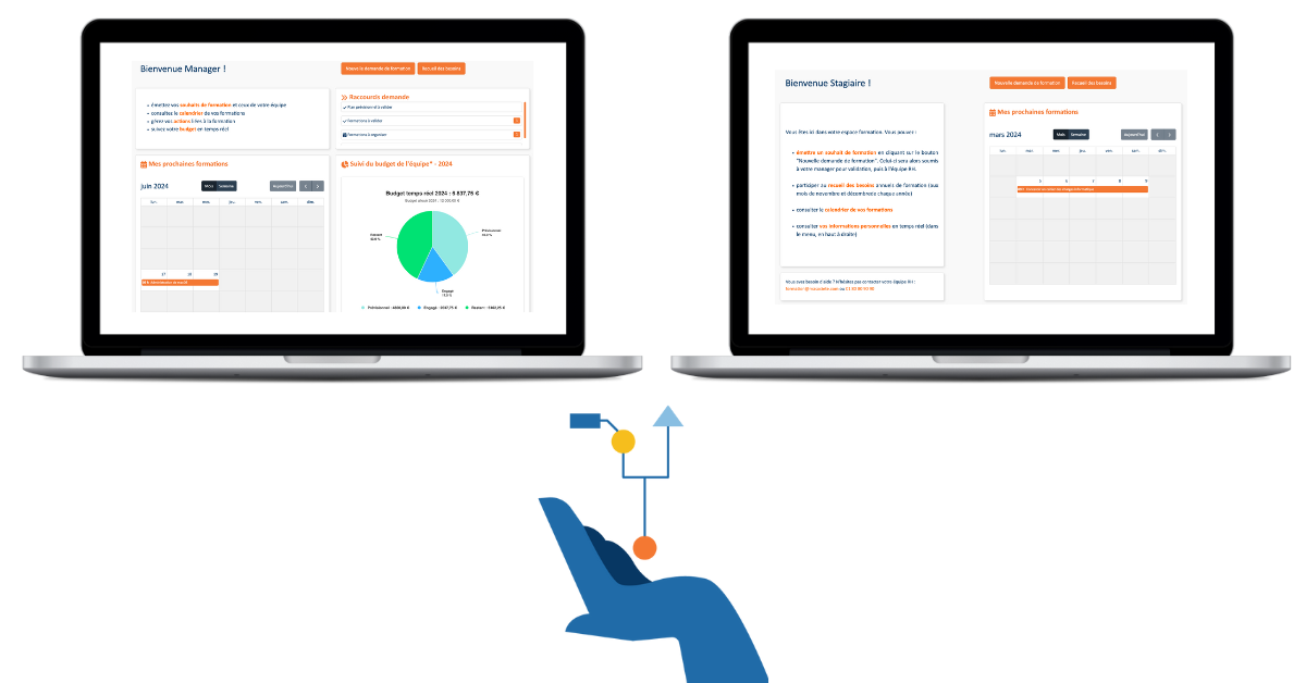 Création des portails Salariés et Managers logiciel TMS