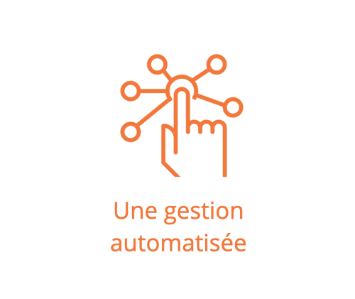 TMS gestion automatisée