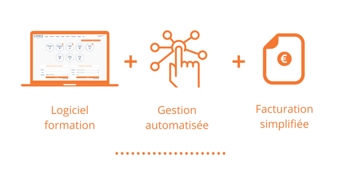 TMS solution 3 en 1