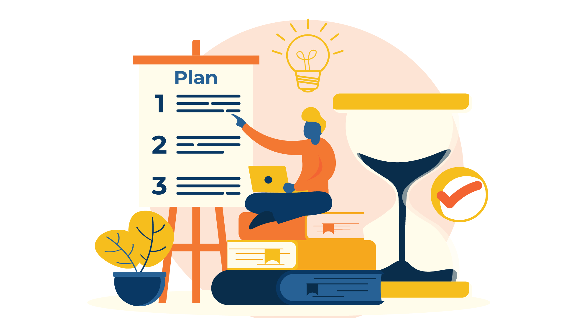 plan de formation