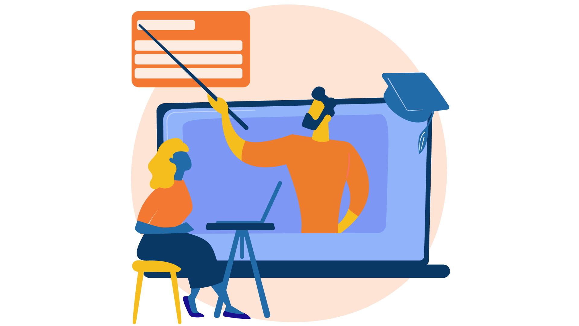 Digital Learning